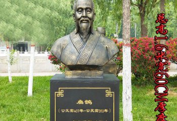 扁鵲雕塑-公園扁鵲胸像古代名醫(yī)銅雕扁鵲雕塑