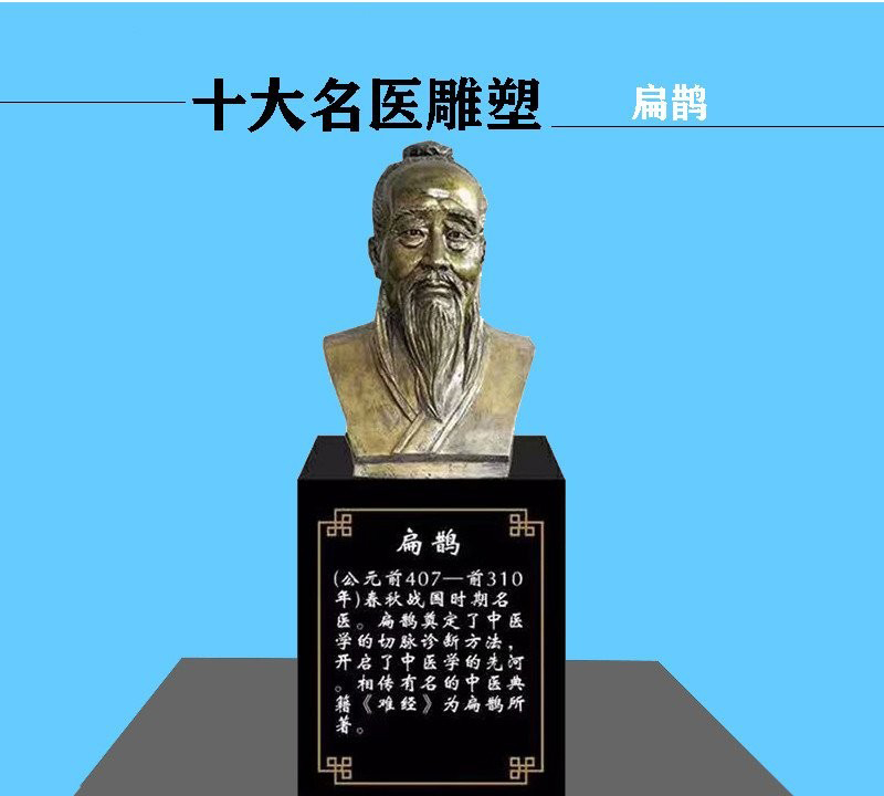 古代名醫扁鵲頭像銅雕-古代名醫銅雕 扁鵲銅雕高清圖片