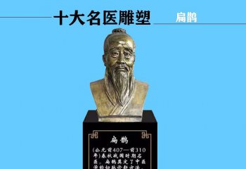 古代名醫扁鵲頭像銅雕-古代名醫銅雕 扁鵲銅雕